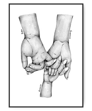 Familie Stjernetegn Plakat, valgfrie navne, stjernetegn og hudfarve