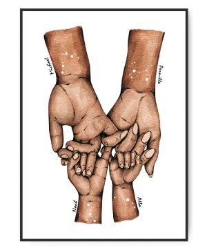 Familie Stjernetegn Plakat, valgfrie navne, stjernetegn og hudfarve