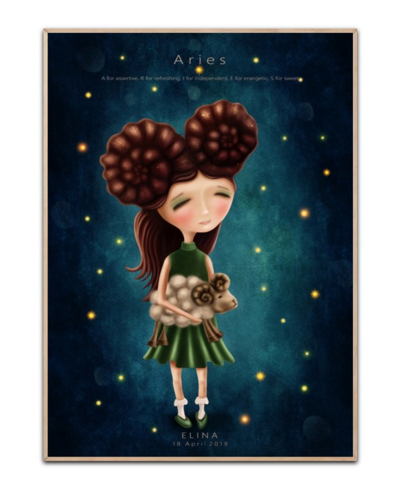 Stjernetegn Vædderen pige, med valgfrit navn og Dato