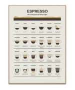 Espresso, 50x70 cm plakat