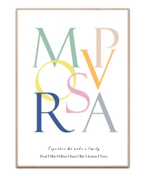 Familie Bogstav plakat, 7 valgfrie bogstaver, farver og tekst