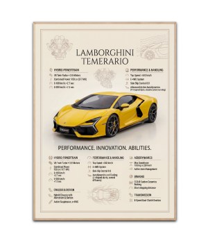 Lamborghini plakat