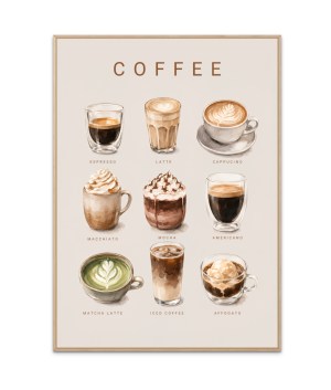Coffee plakat